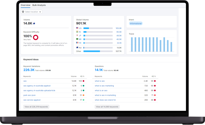 Seo services